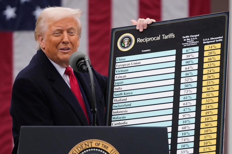 Trump tariffs live updates: Trump expected to announce US-UK trade deal, first since ‘Liberation Day’ tariffs